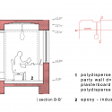 Impact Hub Belgrade  / URED architecture studio Detail Section BB