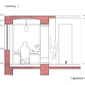 Impact Hub Belgrade  / URED architecture studio Detail Section CC