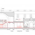 Impact Hub Belgrade  / URED architecture studio Section CC