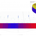 Orona Ideo / Barrutieta + Goikoetxea + delaFuente + Perez Orona Ideo / Barrutieta + Goikoetxea + delaFuente + Perez Diagram 2