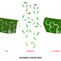 The Interlace / OMA Green Area Diagram