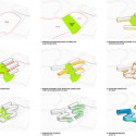 PWD to Break Ground on Mixed-Use Development in Dali City Process diagrams. Image © PWD, +OUT, White Monkeys
