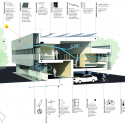 Sanwell Office Building / Braham Architects Sanwell Office Building / Braham Architects Detail