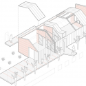 Sda / NUA Arquitectures Detail