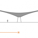 Graz Main Station Redevelopment  / Zechner & Zechner Diagram A3