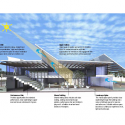 Ballarat Community Health Primary Care Centre / DesignInc Ballarat Community Health Primary Care Centre / DesignInc Detail