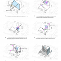 LYCS to Break Ground on Zhejiang Printing Group Headquarters in China Concept diagrams