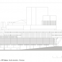 National Theatre  / Haworth Tompkins South Elevation Previous