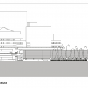 National Theatre  / Haworth Tompkins Current Elevation 2