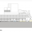 National Theatre  / Haworth Tompkins Current Elevation 3