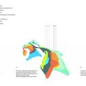 Geopark / Helen & Hard Detail