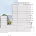 New Ludgate / Fletcher Priest Architects + Sauerbruch Hutton Architects New Ludgate / Fletcher Priest Architects + Sauerbruch Hutton Architects Section