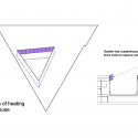 DH Triangle School  / NAMELESS Architecture Diagram 2