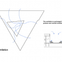 DH Triangle School  / NAMELESS Architecture Diagram 8