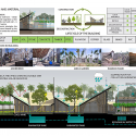 Cam Thanh Community House / 1+1>2 Cam Thanh Community House / 1+1>2 Diagram