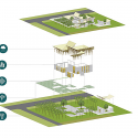 Cam Thanh Community House / 1+1>2 Cam Thanh Community House / 1+1>2 Axonometric