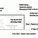 YOC Restaurant / GENETO YOC Restaurant / GENETO Diagram 3