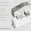 Vegan House / Block Architects Diagram