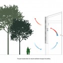 HAO Repurposes Warehouse to Create Multipurpose "Wood Shed" HAO Repurposes Warehouse to Create Multipurpose "Wood Shed" © Holm Architecture Office (HAO)