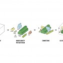 MVRDV Wins Competition to Design Zaanstad Cultural Cluster © MVRDV