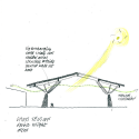 Chateau Margaux Winery / Foster + Partners Sketch © Norman Foster