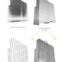 170 Amsterdam / Handel Architects 170 Amsterdam / Handel Architects Building Concept